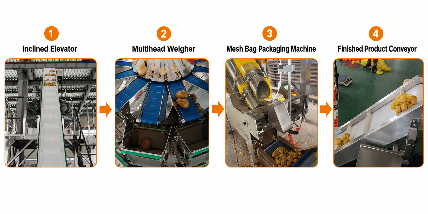 Mesh Bag Packaging Machine